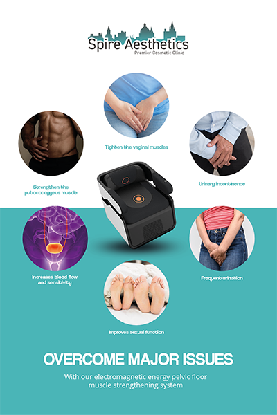 Image of EMS chair to treat Urine leakage yorkshire from Spire Aesthetics